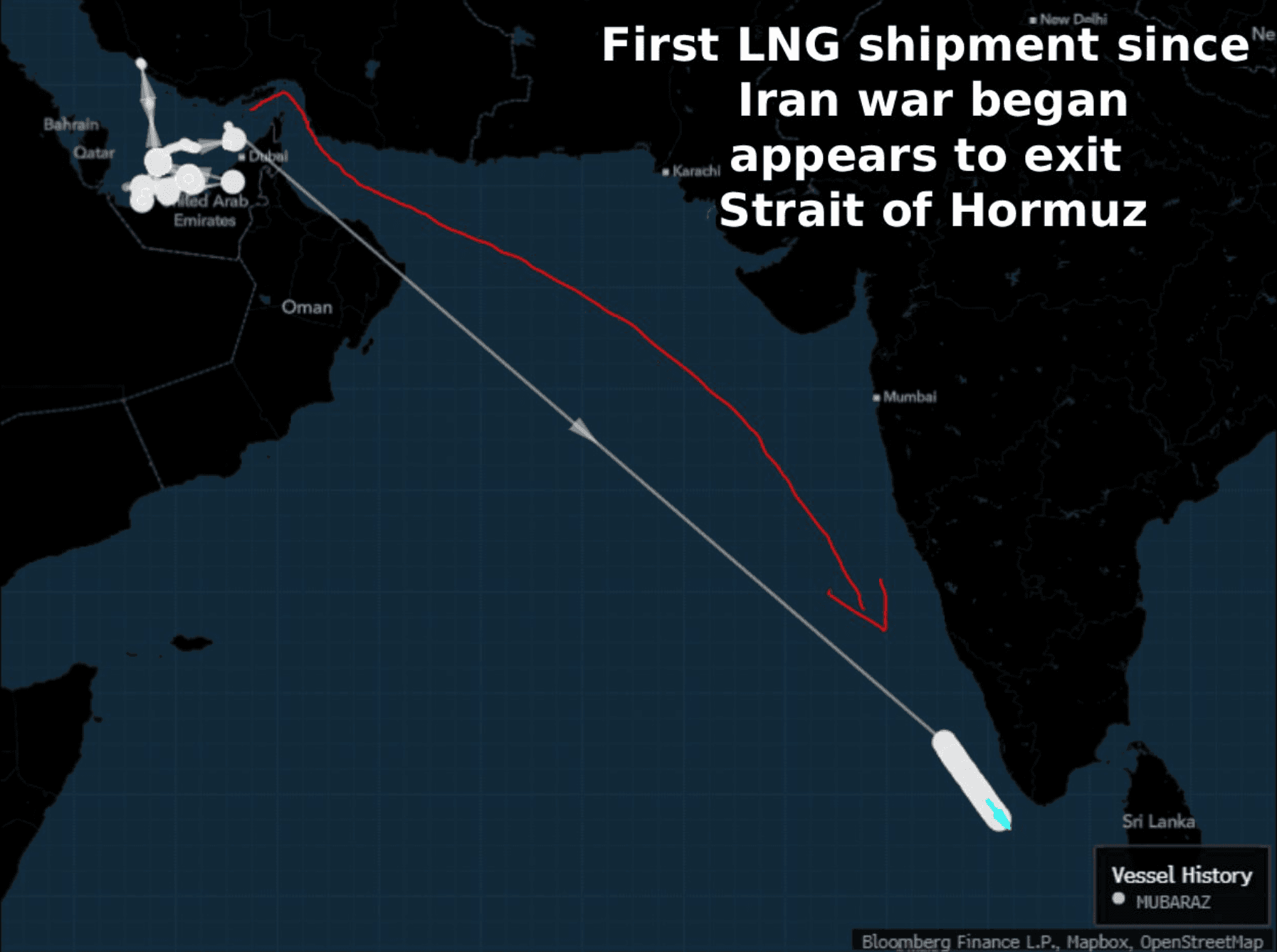 ABU DHABI’S THREE MOVES