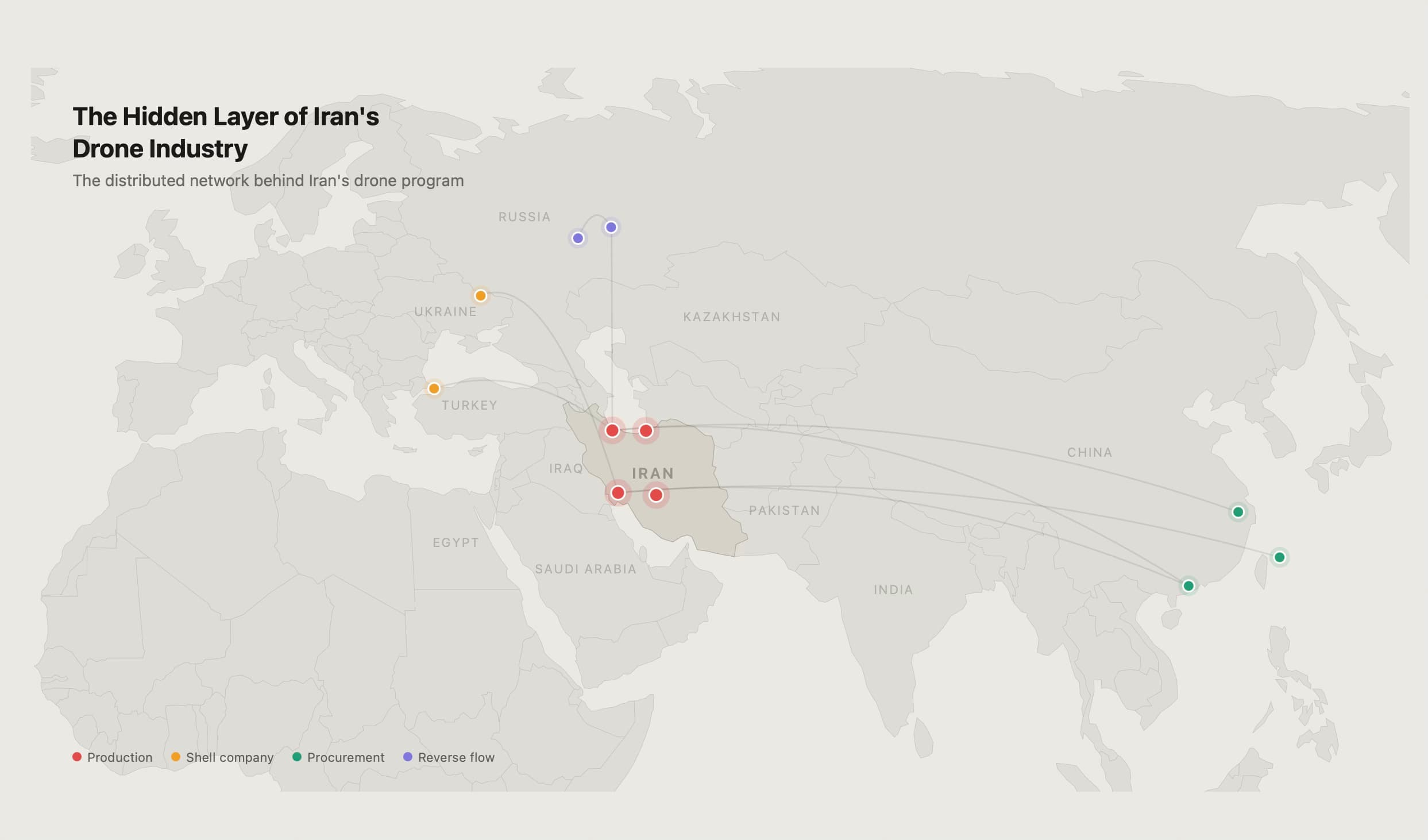 The Hidden Layer of Iran’s Drone Industry