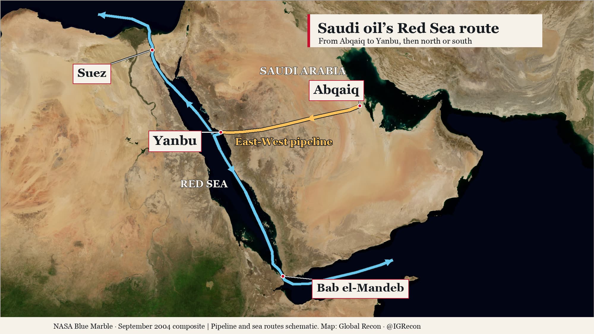 Saudi Arabia’s Oil Bypass Is Under Attack